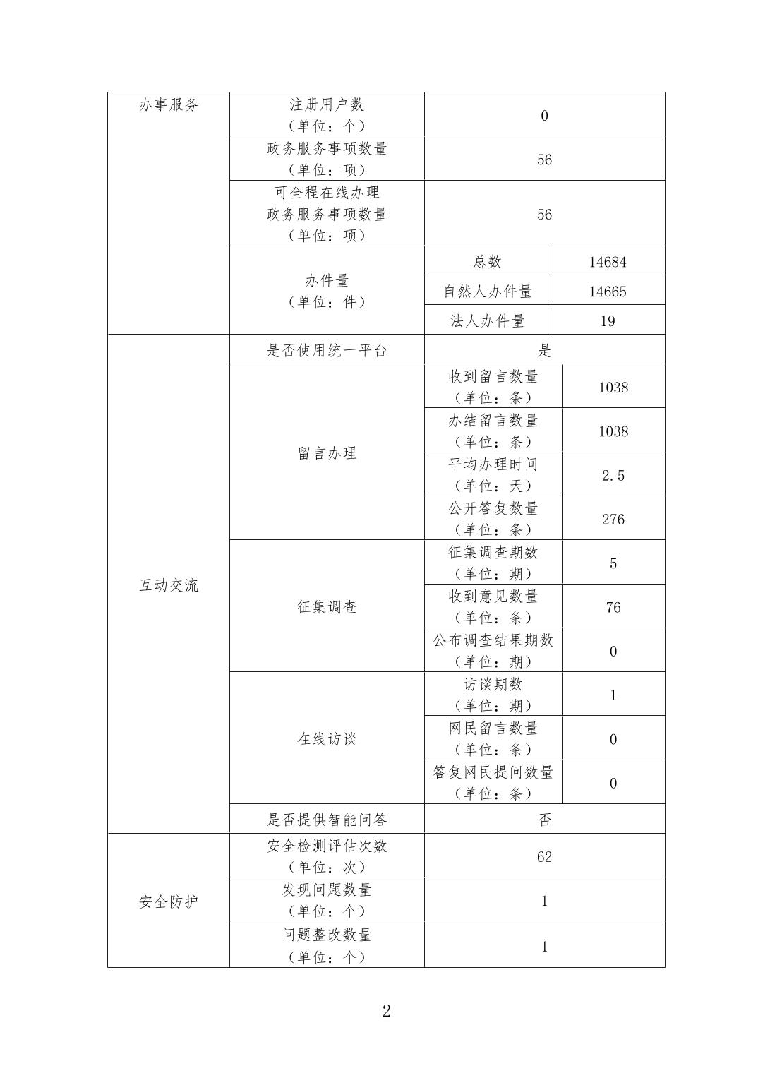 欧博娱乐城门户网站