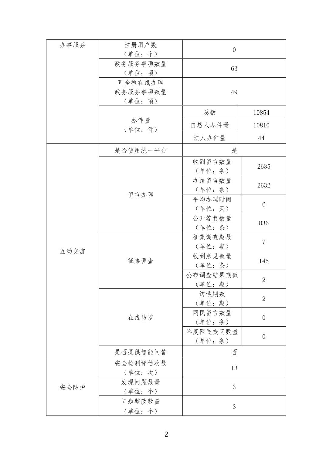 欧博娱乐城门户网站