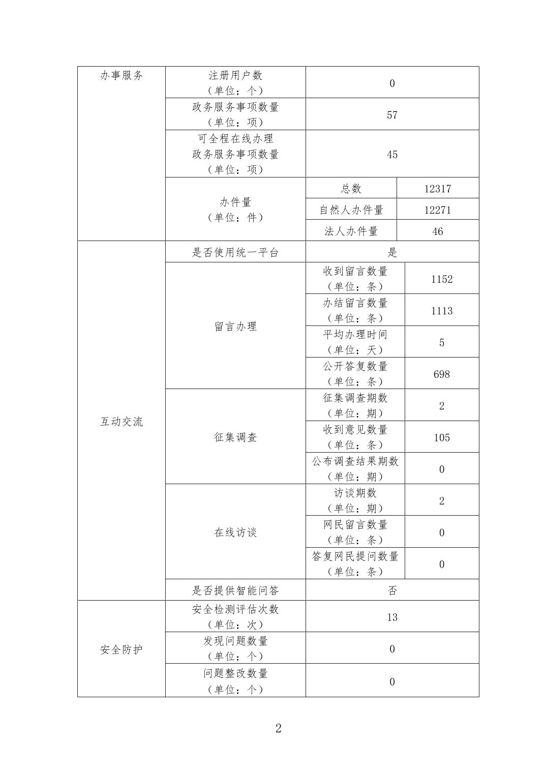 欧博娱乐城门户网站