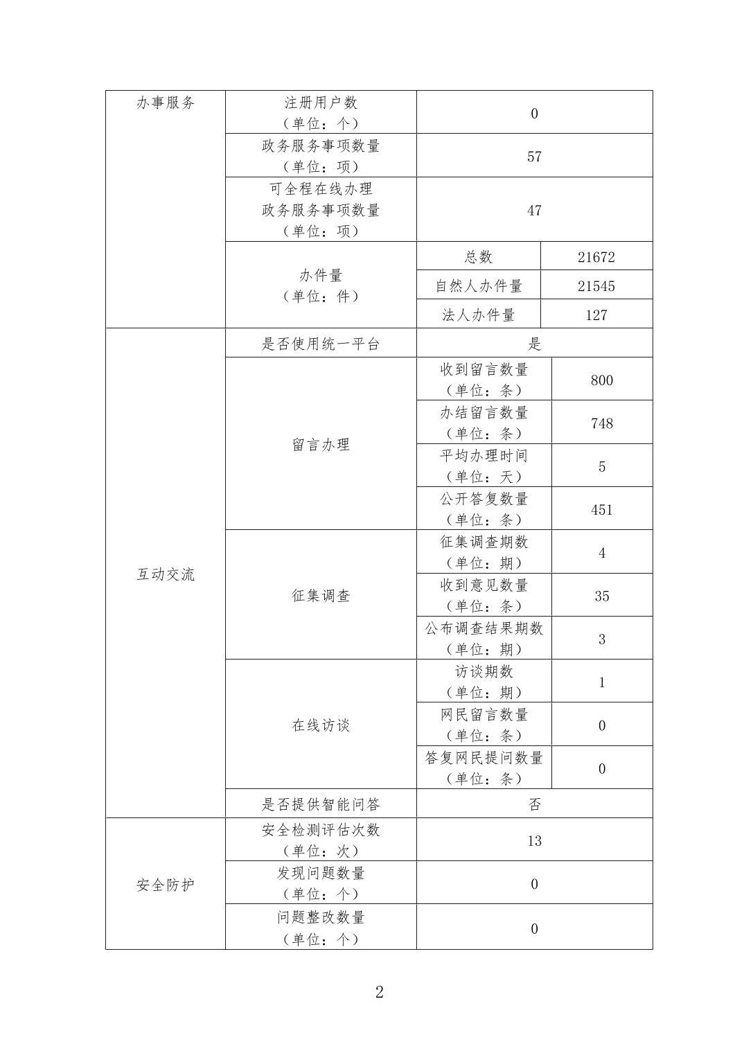欧博娱乐城门户网站